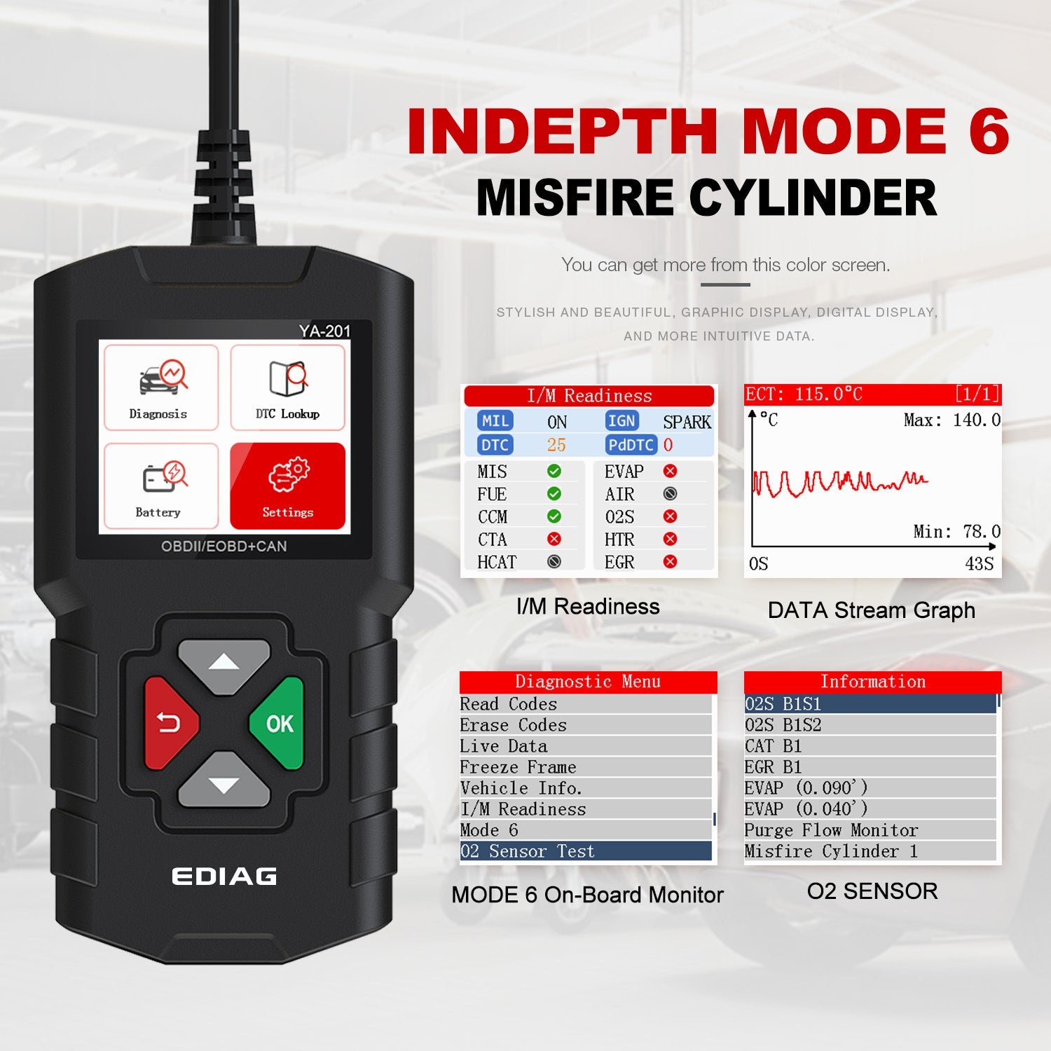 Car battery detector