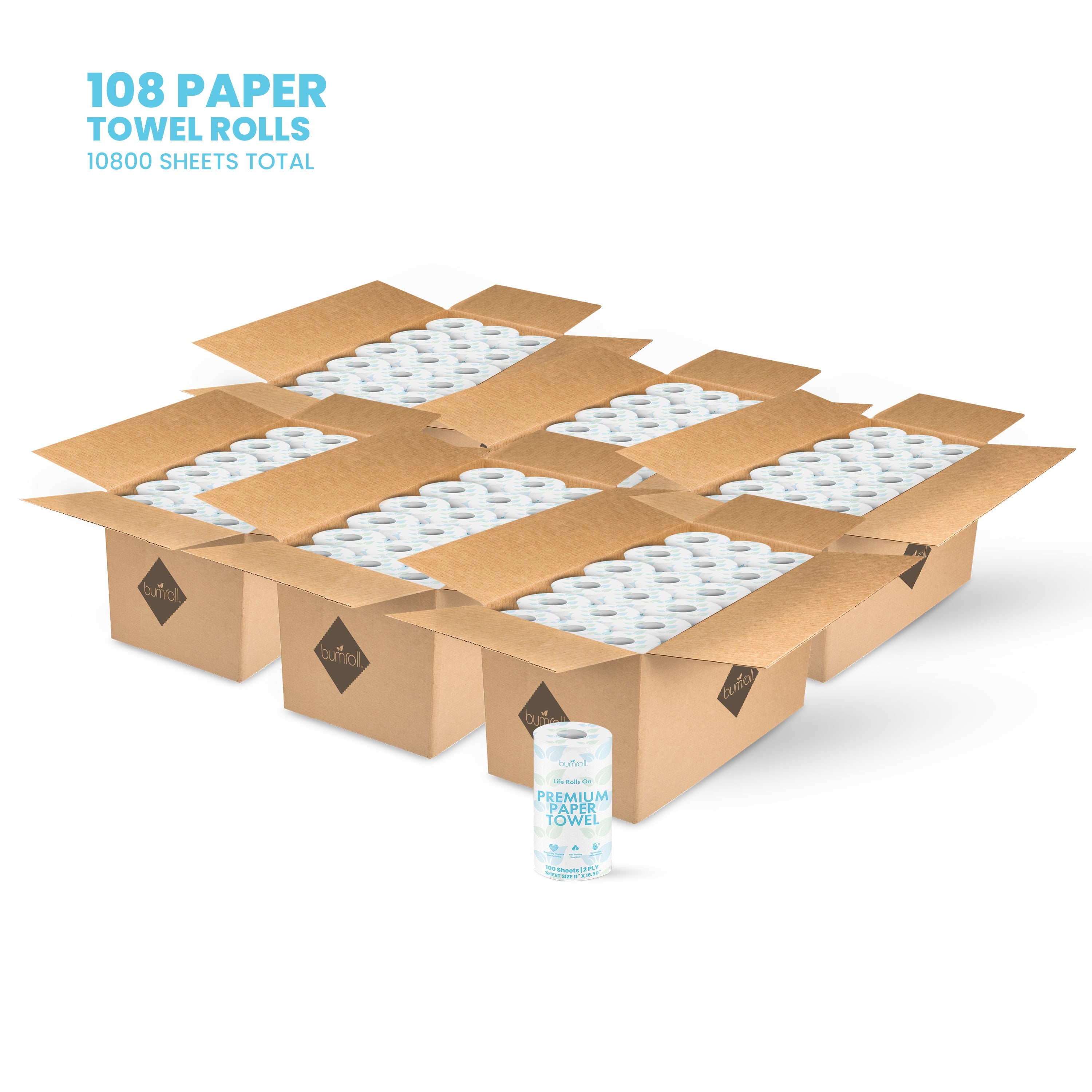 108 Paper Towel Rolls – American Bundle