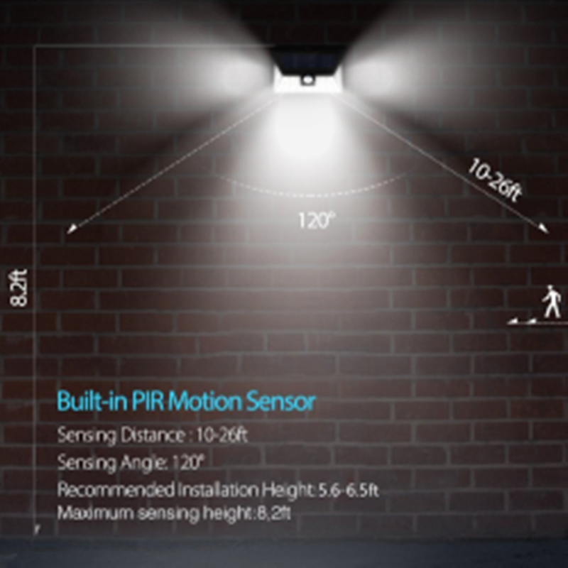Solar Wall Lamp and Light