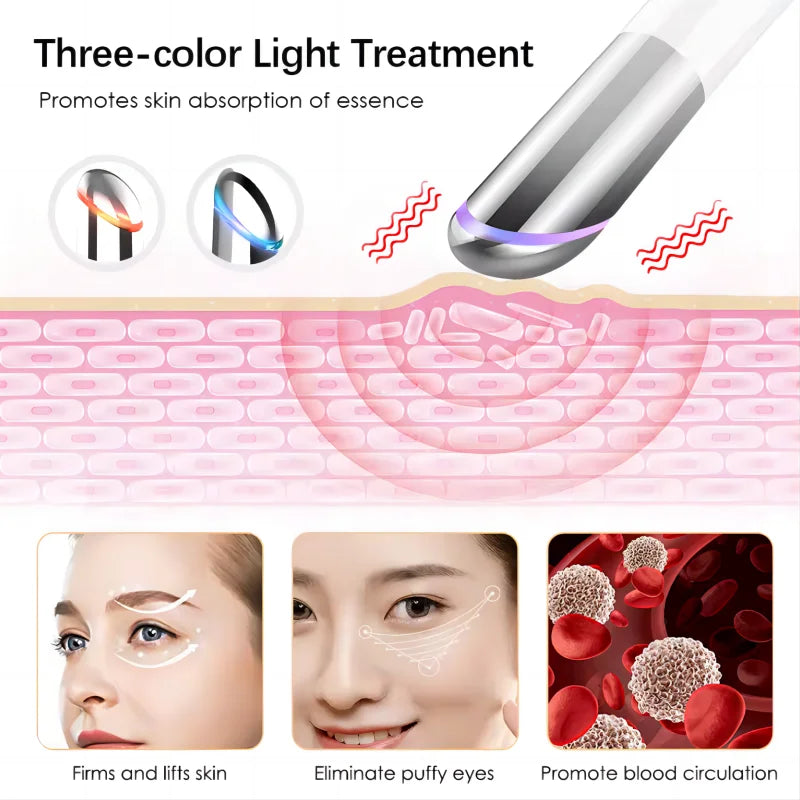 NNEOBA 5-in-1 Eye & Face Beauty Wand – LED Light Therapy