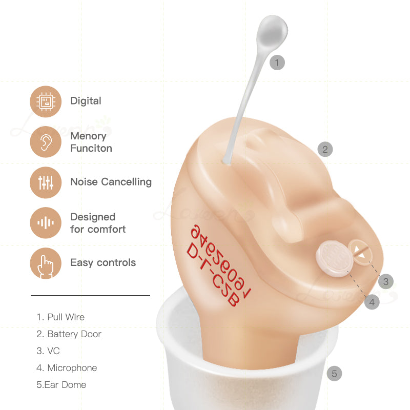 Mini Invisible CIC Hearing Aid T23