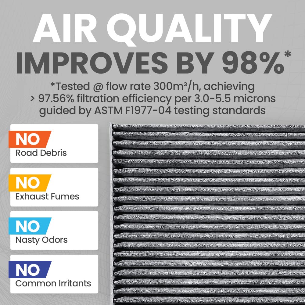 Spearhead Odor Defense Breathe Easy Cabin Filter, up to 25% longer, (BE-134)