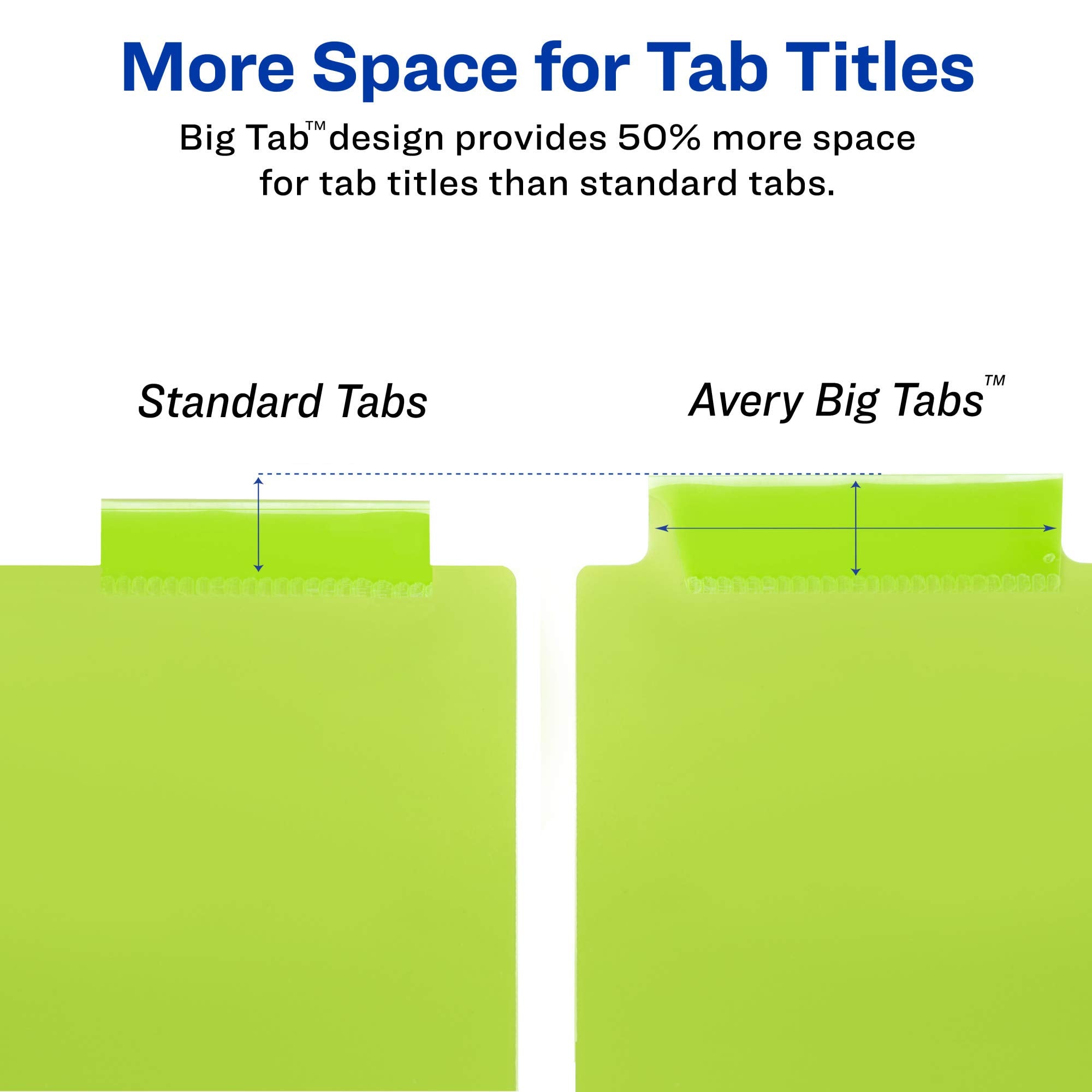 Avery Dividers for 3 Ring Binders, 5-Tab, Plastic, Insertable, 24 Sets (11900)