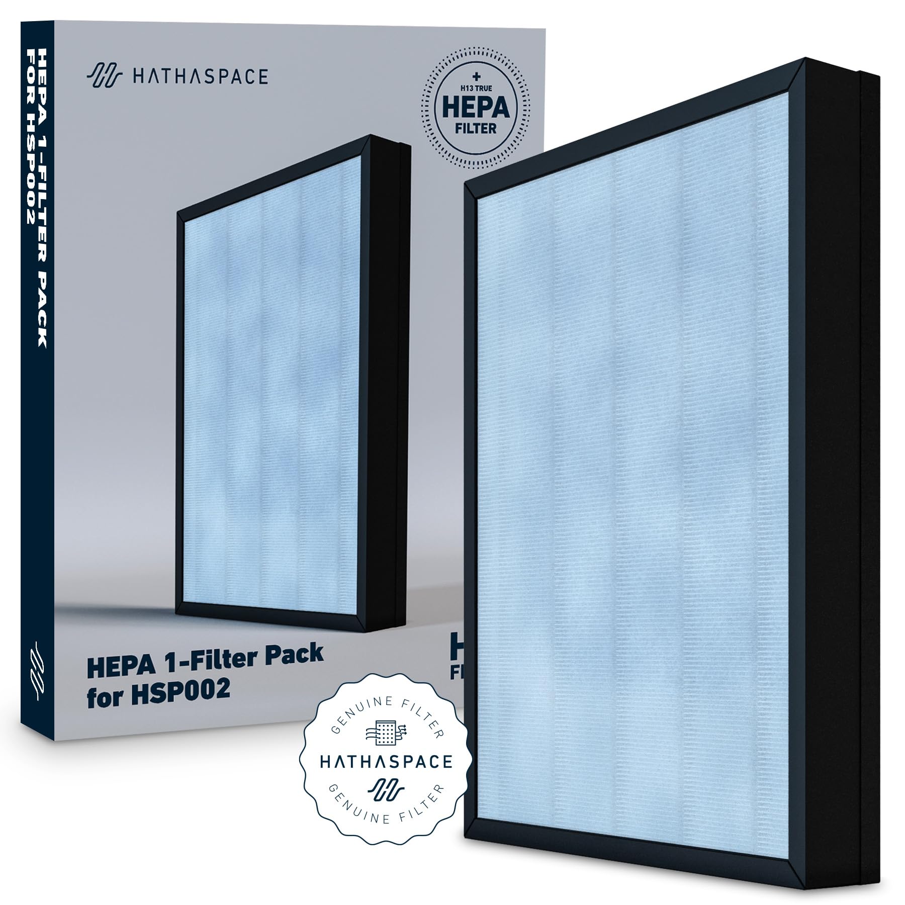 Air Purifier Hepa Filter Replacement Filter for HSP002 Smart Purifiers 1 filter