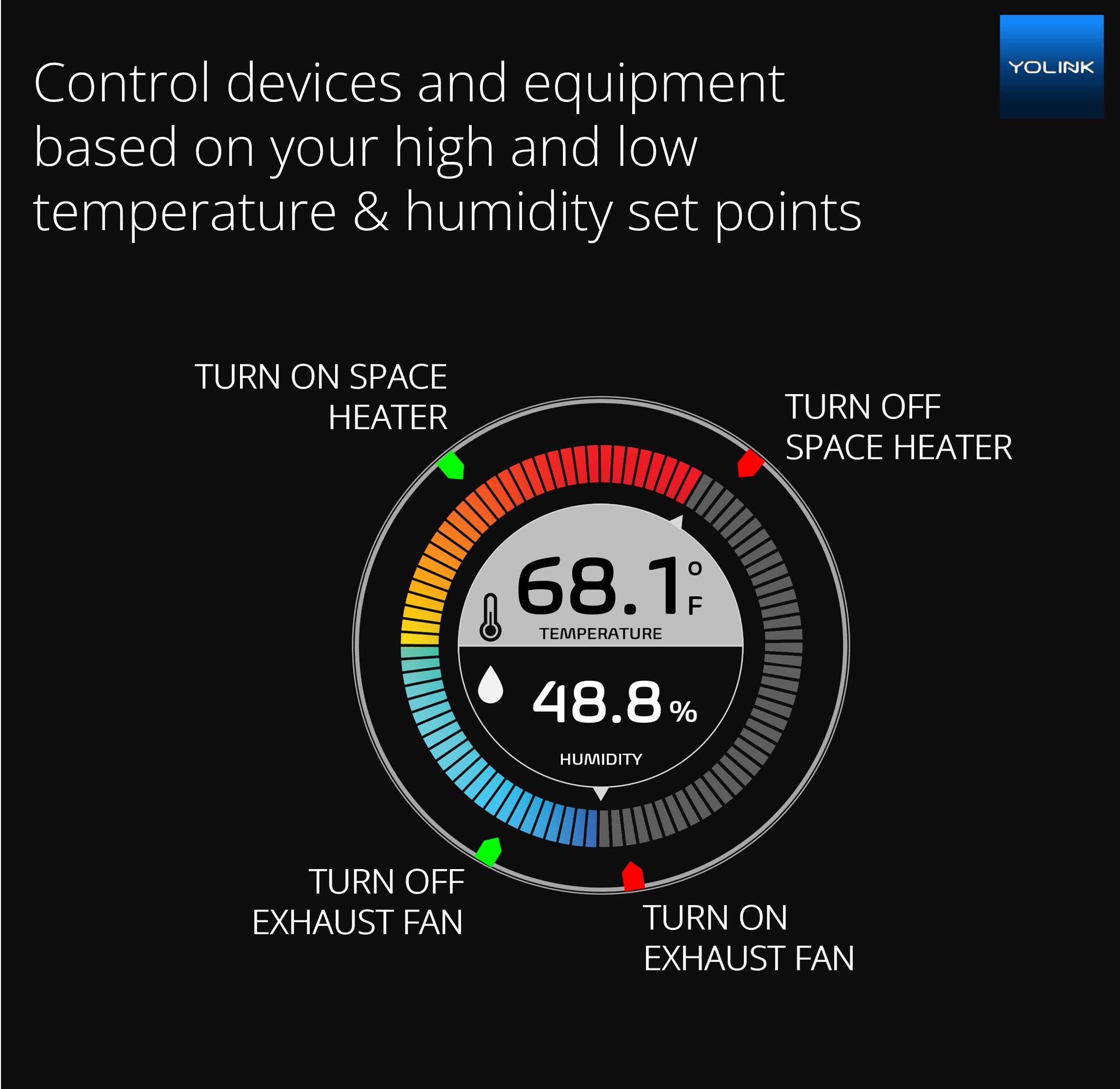 Smart Wireless Temperature/Humidity Sensor Wide Range for Freezer Fridge Monitor