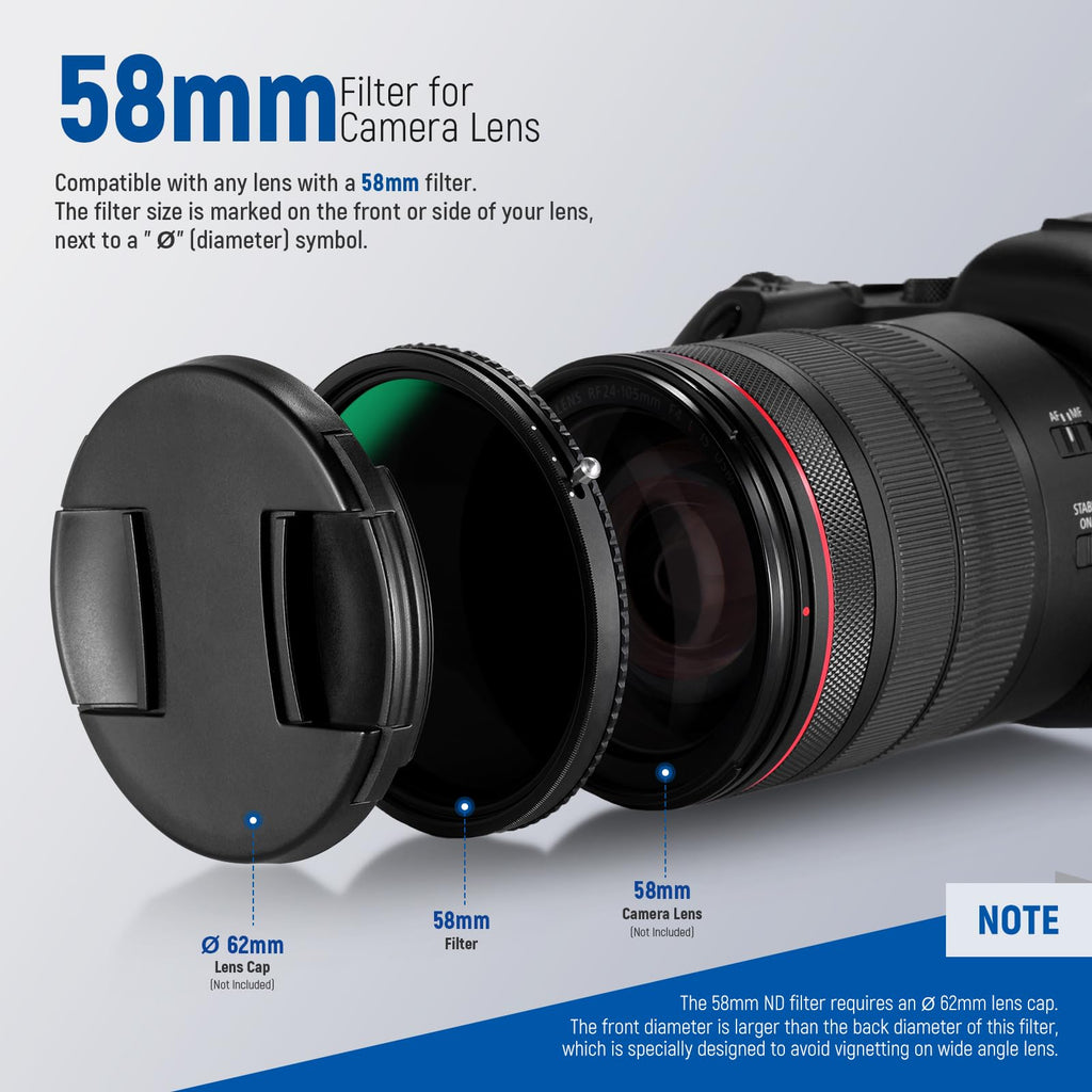 NEEWER 2 in 1 58mm Variable ND Filter ND2-ND32&CPL Circular Polarizer Filter