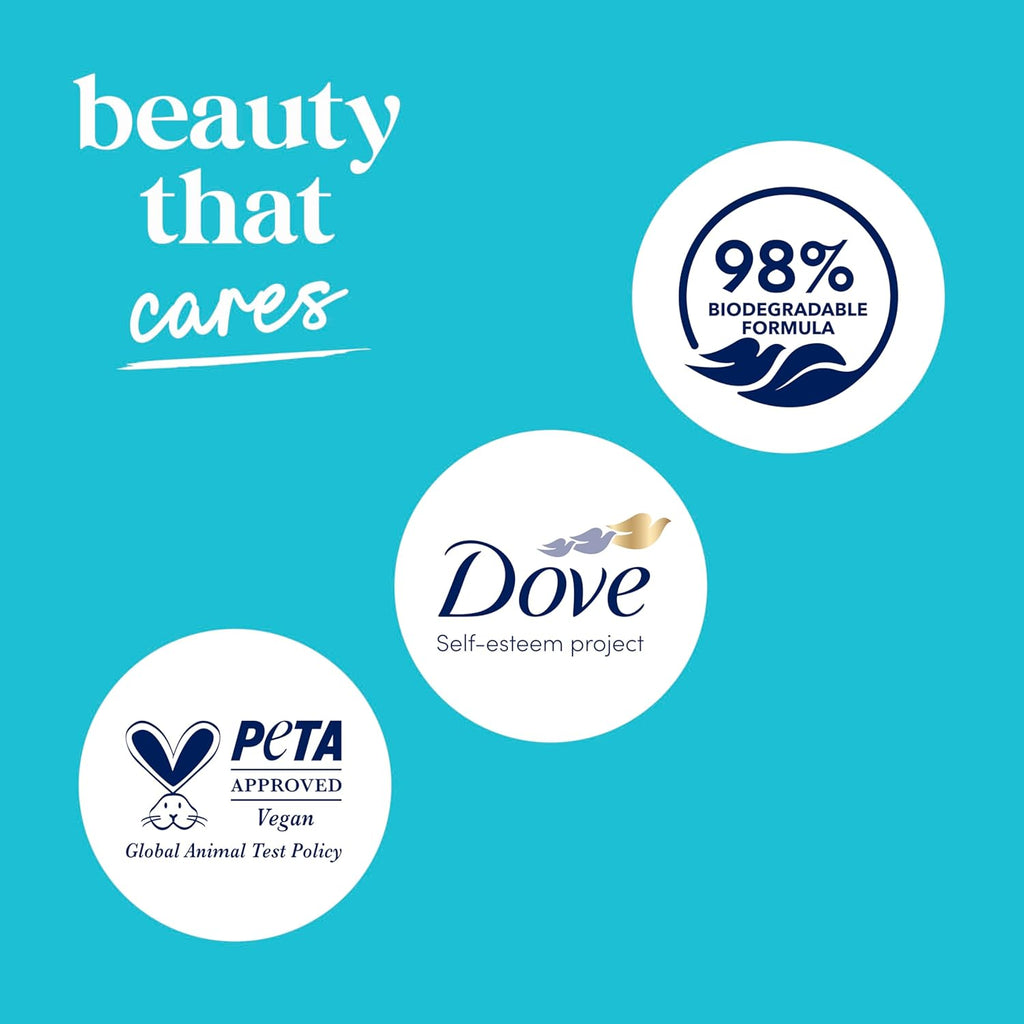 Dove Body Wash with Pump Antibacterial For All Skin Types Protects from Dryness 30.6 oz