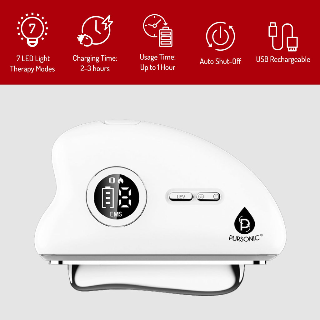 Pursonic 7-in-1 LED Light Therapy Beauty Wand