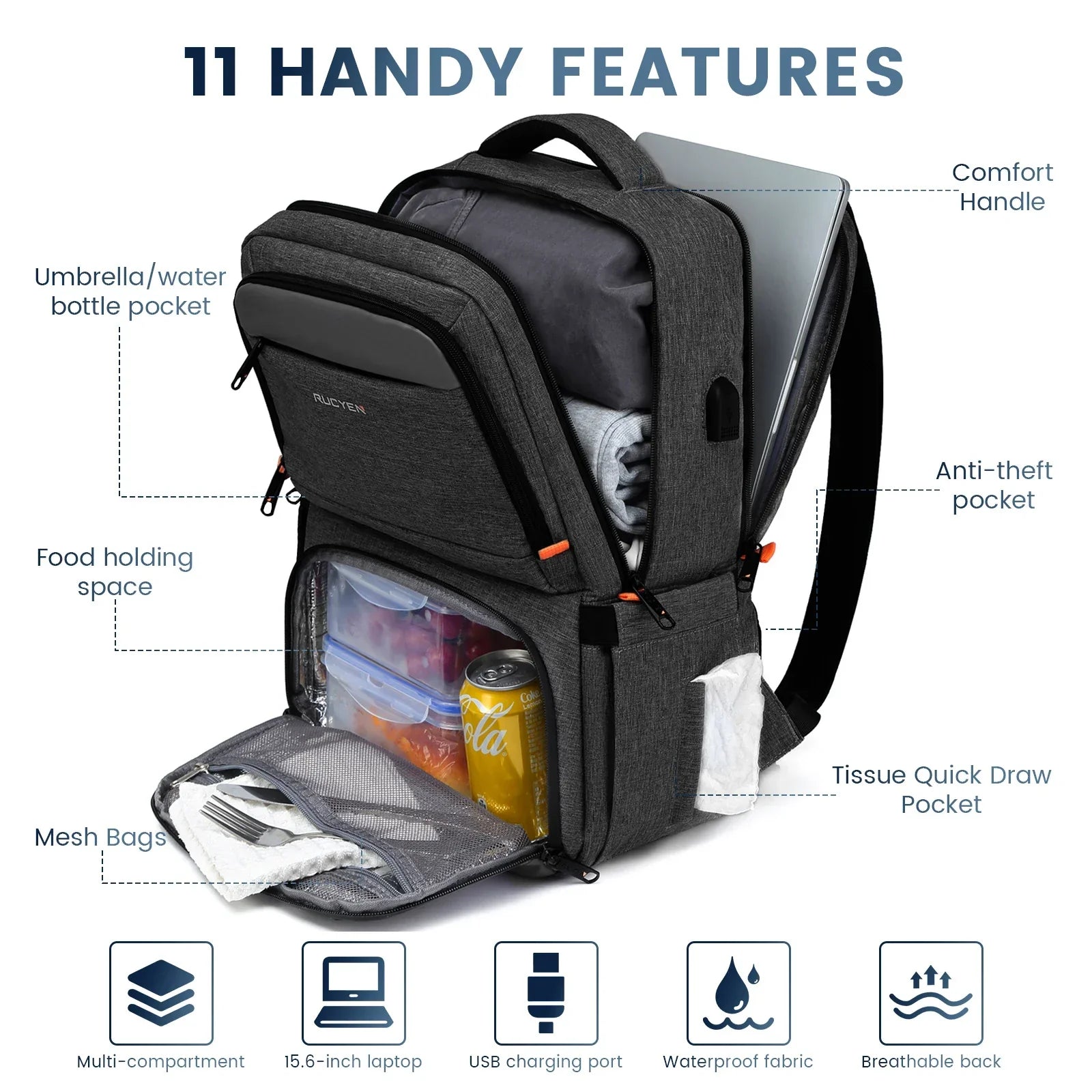 Waterproof Insulated Cooler Backpack Black