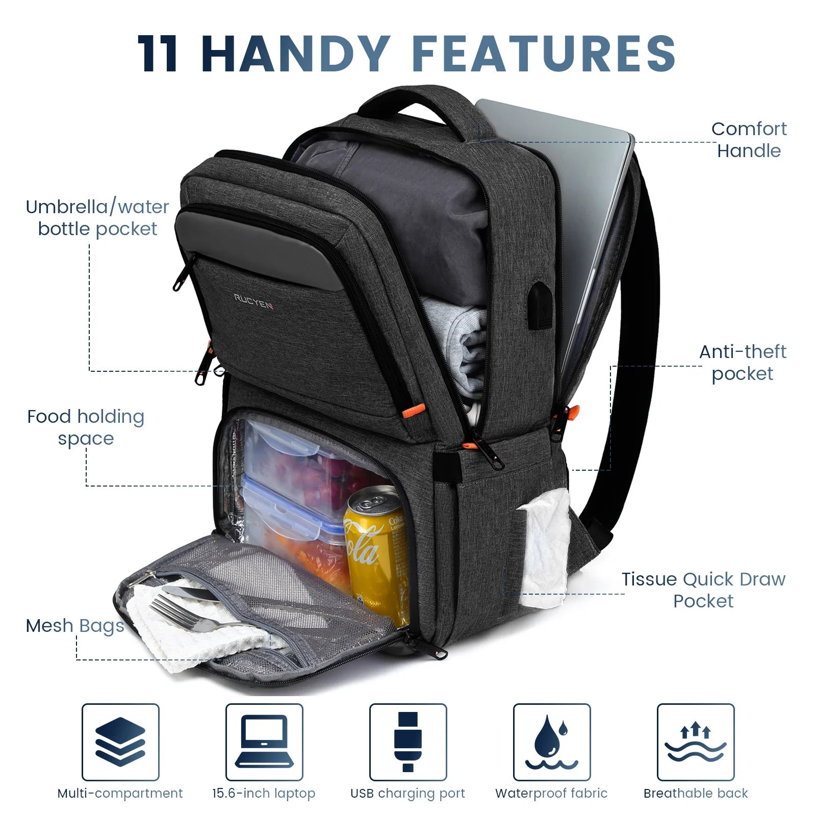 NNEOBA Waterproof Insulated Cooler Backpack Black