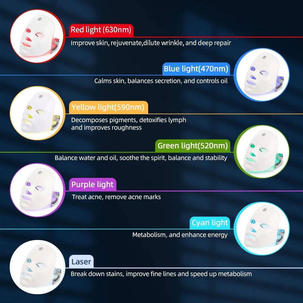 7-Color LED Photon Therapy Rechargeable Facial Mask - Skin Rejuvenation & Beauty Device