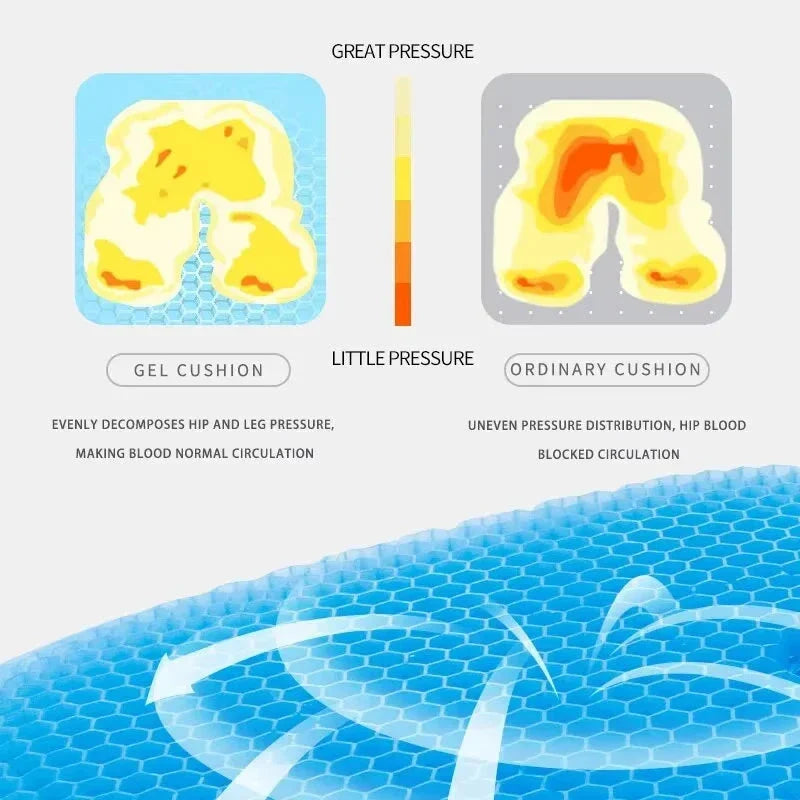 Breathable Gel Seat Cushion – Honeycomb Design for Tailbone & Back Pain Relief, Home Office & Car Use