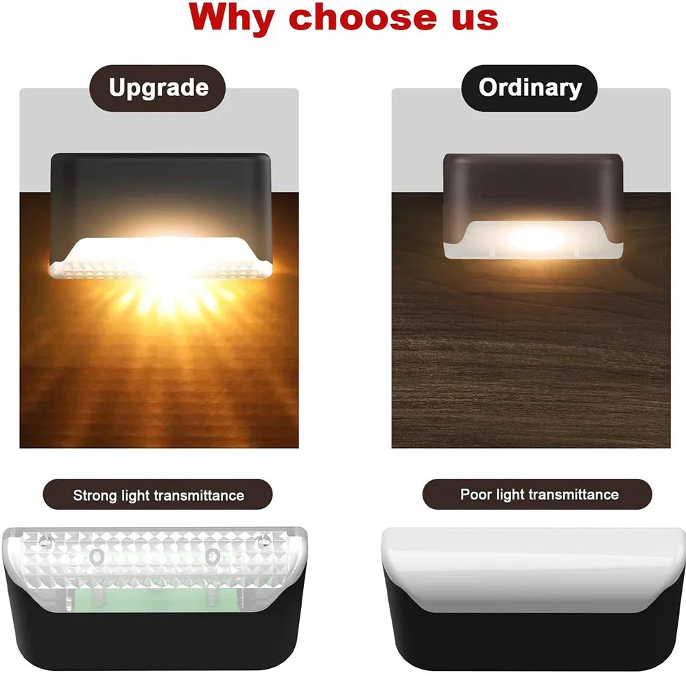 Warm White LED Solar Step Lamp – Waterproof Outdoor Garden & Stair Lights