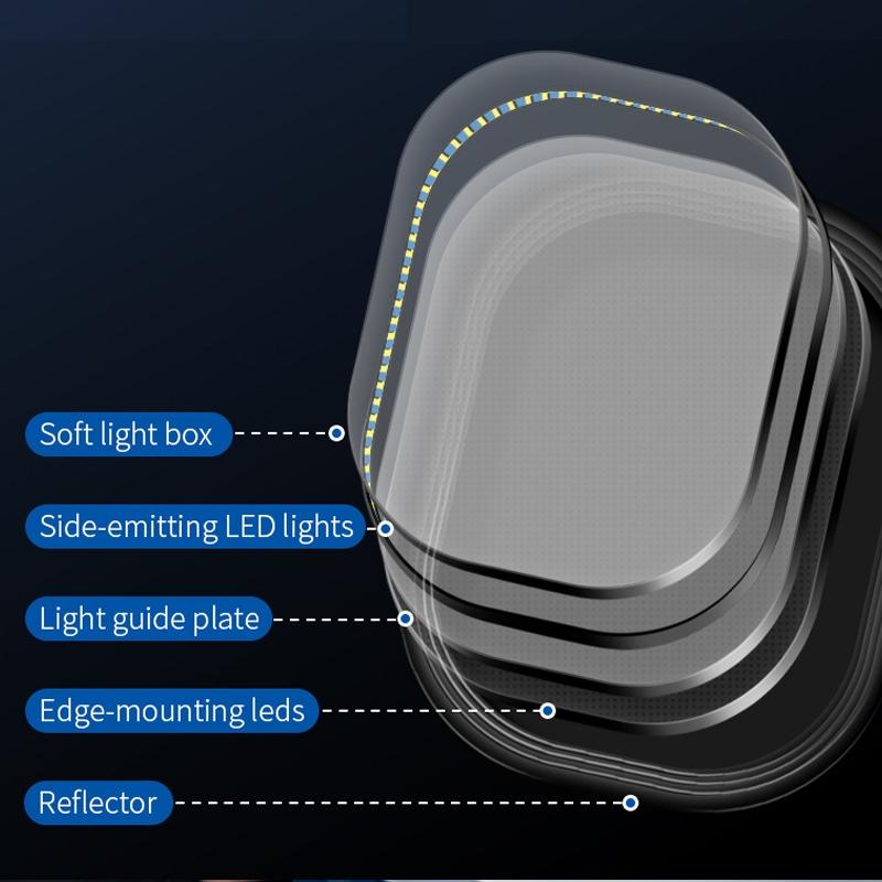 NNEIDS Full Screen Beauty Light For S20 - Single Led Ring Light