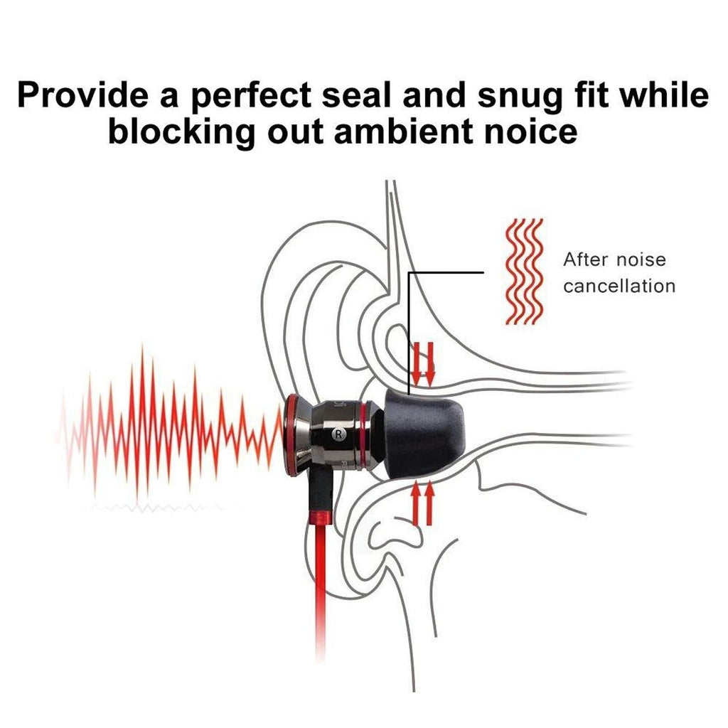 NNEIDS 6-Pack Memory Foam Earplugs For Tws Headsets - Medium