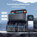 NNEIDS Fast Charging Power Bank For Camera Accessories