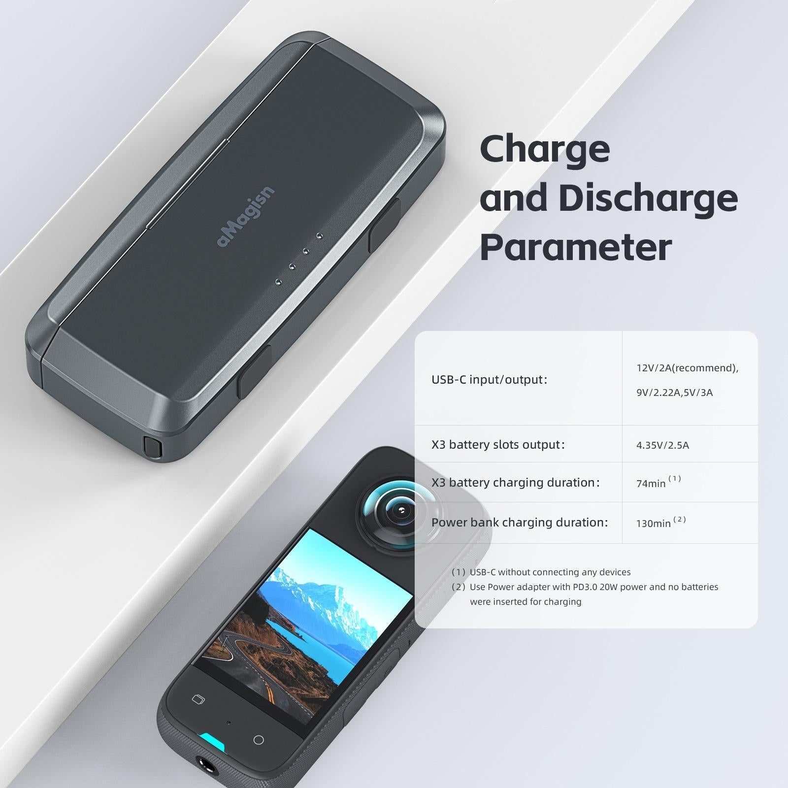 NNEIDS Fast Charging Power Bank For Camera Accessories