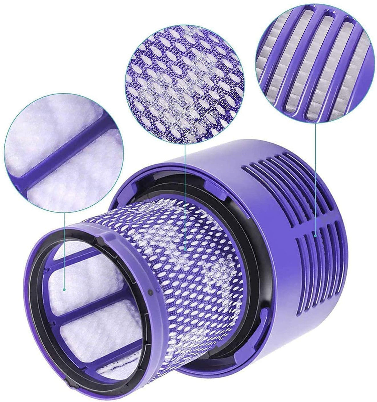 NNEDSZ 4  x HEPA Filters for Dyson Cyclone V10 Vacuum Cleaners