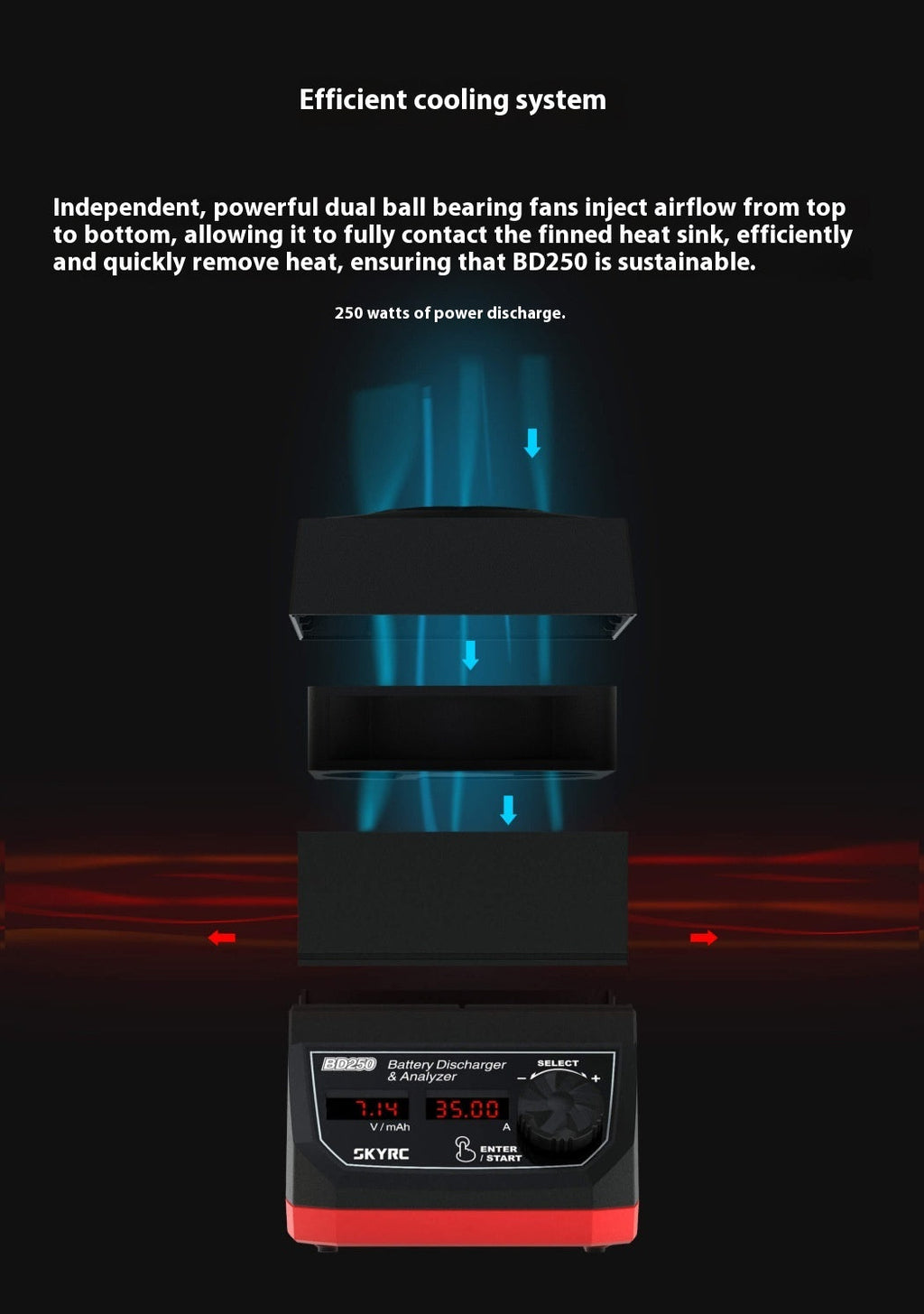 SKYRC Sky Innovation BD250 Discharger High Power 250W