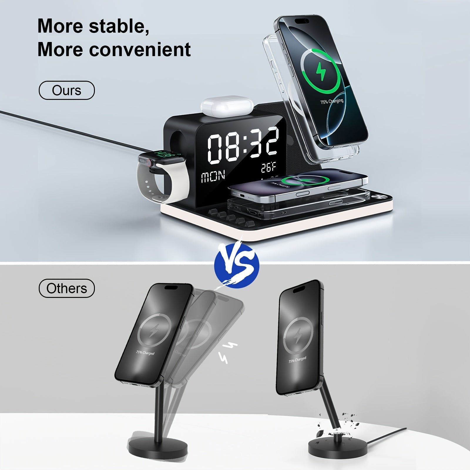 NNETM 7-in-1 Wireless Charging Station with Night Light