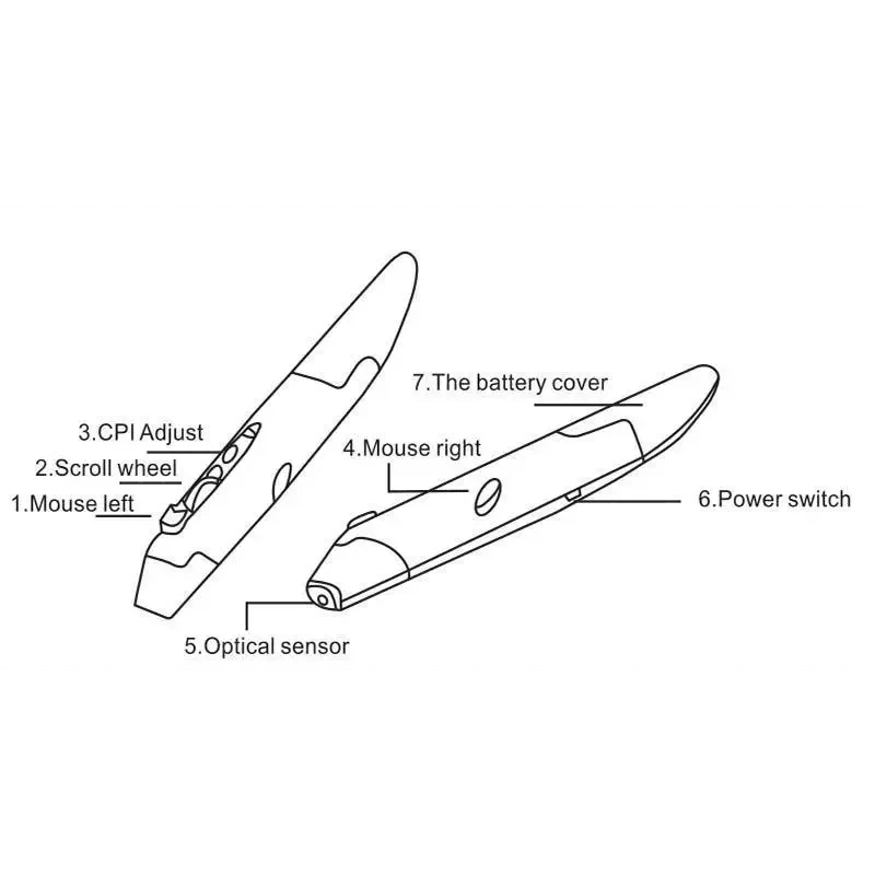 Modern Wireless Vertical Pen Mouse Optical USB Cool Style Pen-Shaped Mice Adjustable DPI Wireless Mouse For Laptop 2.4Ghz